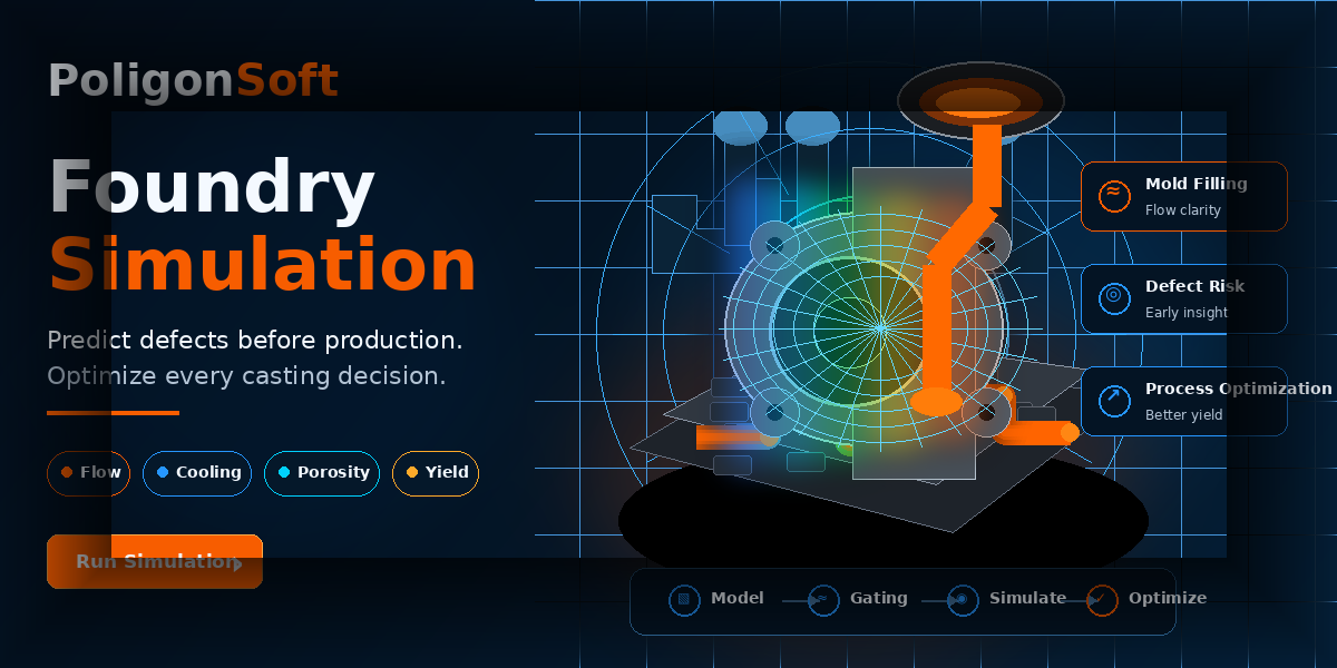 Foundry Simulation Software & Process Optimization | PoligonCast